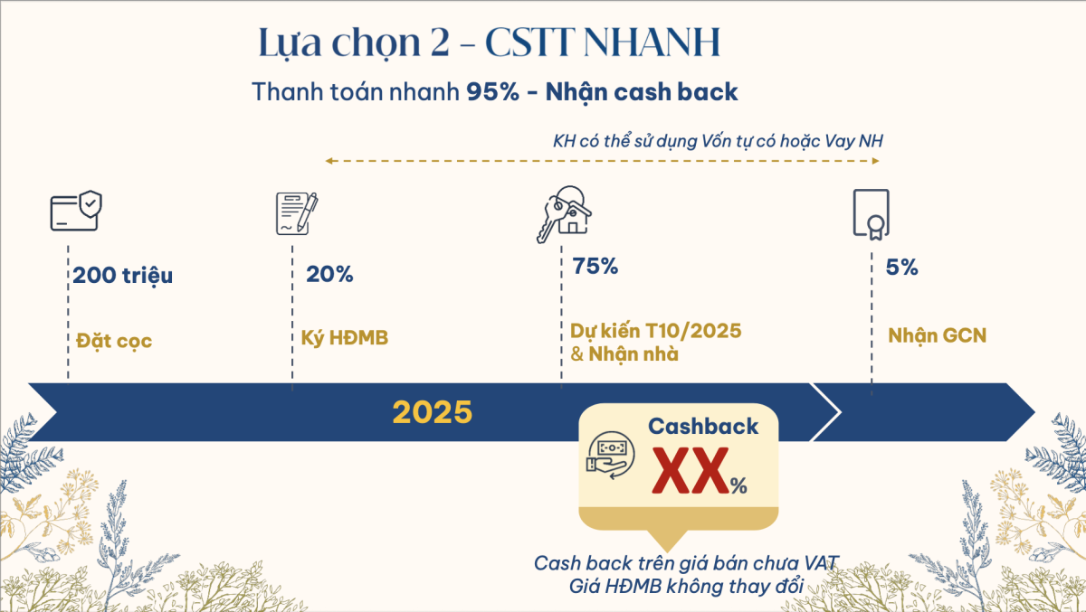 thanh toan gia ban Gladia Khang Điền