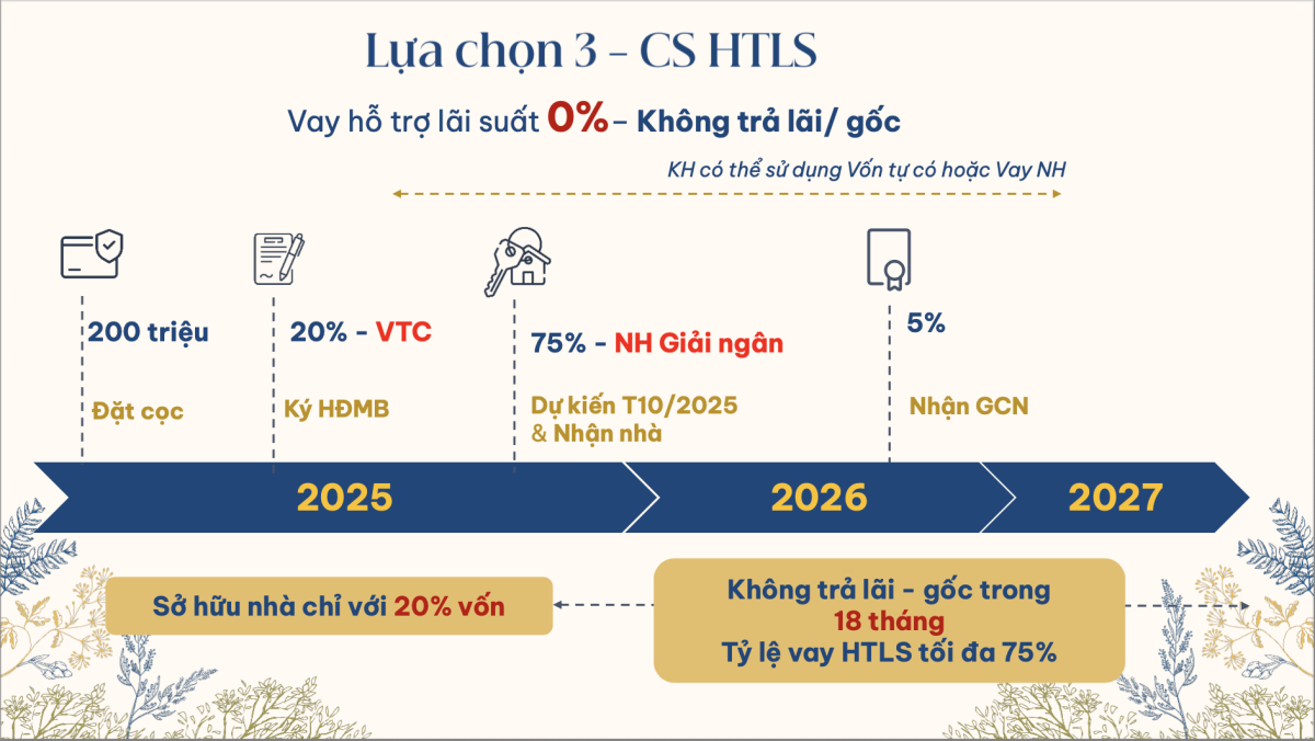 thanh toan gia ban Gladia Khang Điền